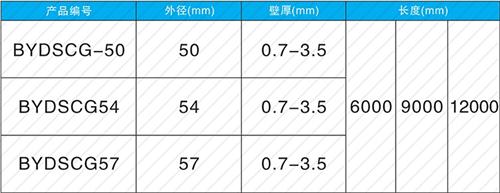 临澧套筒式声测管规格尺寸